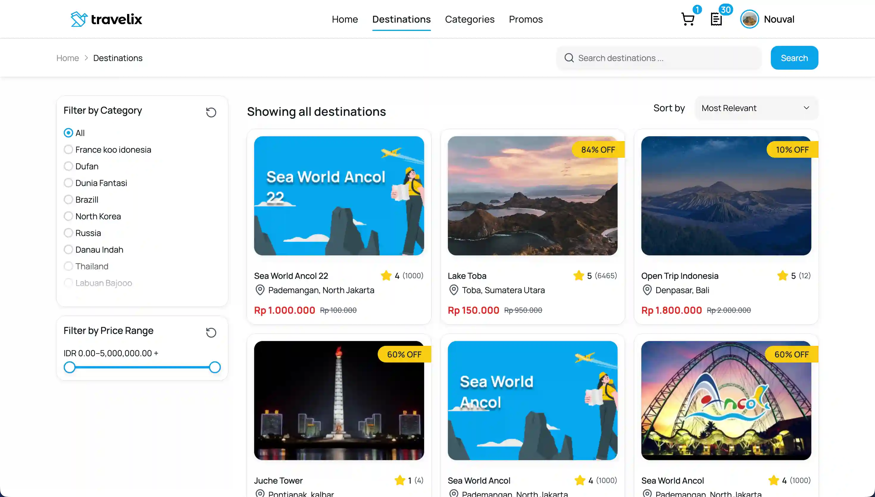 travelix